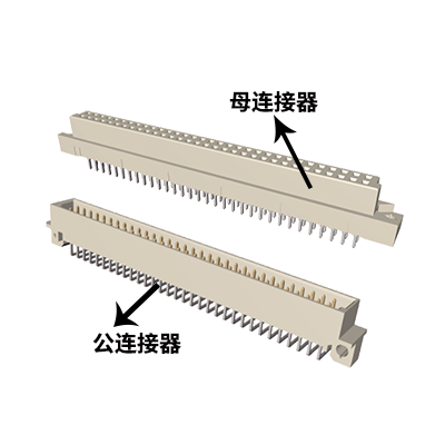 歐式連接器簡介|什么是歐式連接器？歐式連接器作用和功能？歐式連接器選購注意事項